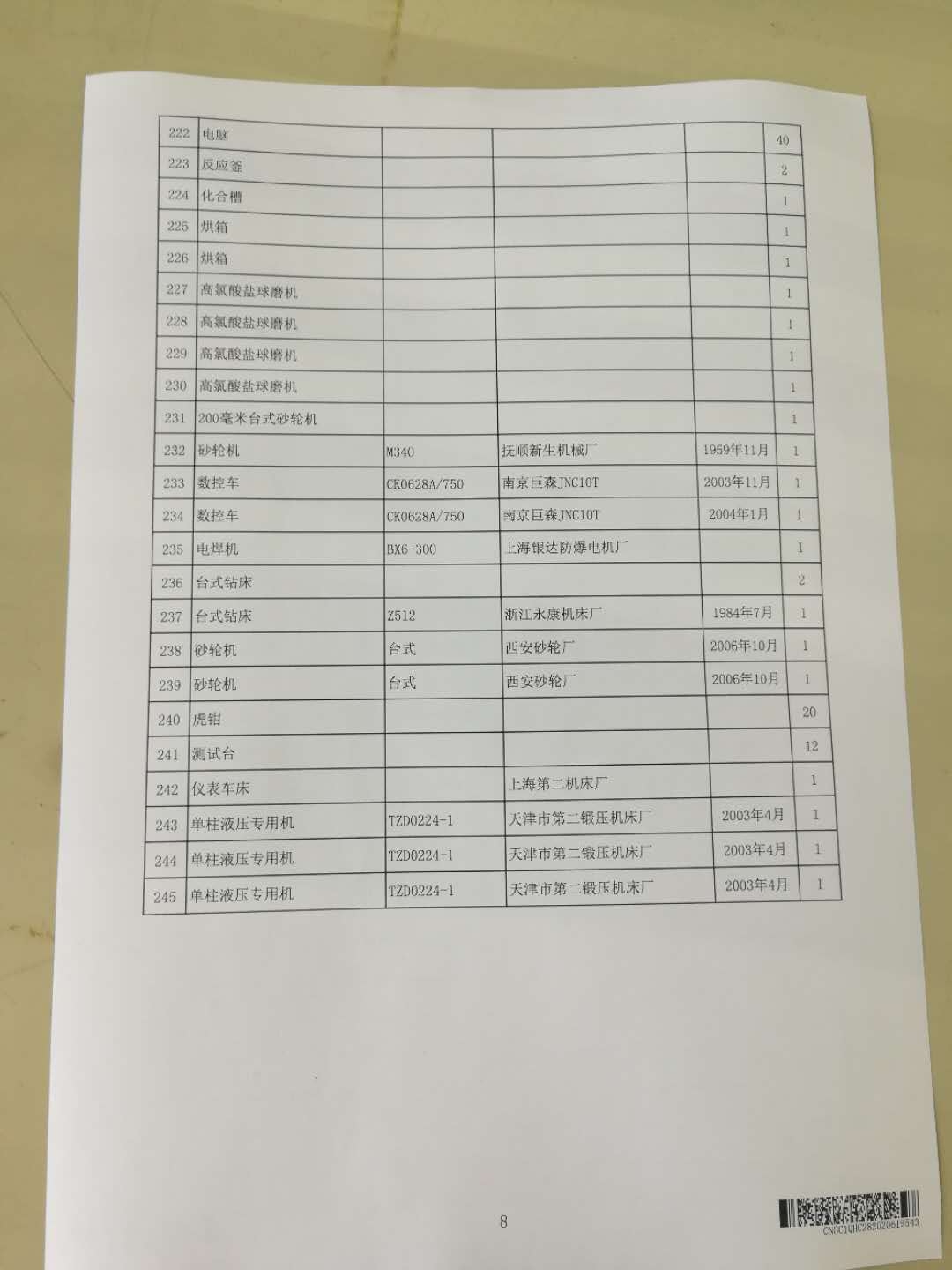 2020年6月2日兵器平臺(tái)在線拍賣會(huì)標(biāo)的簡(jiǎn)介